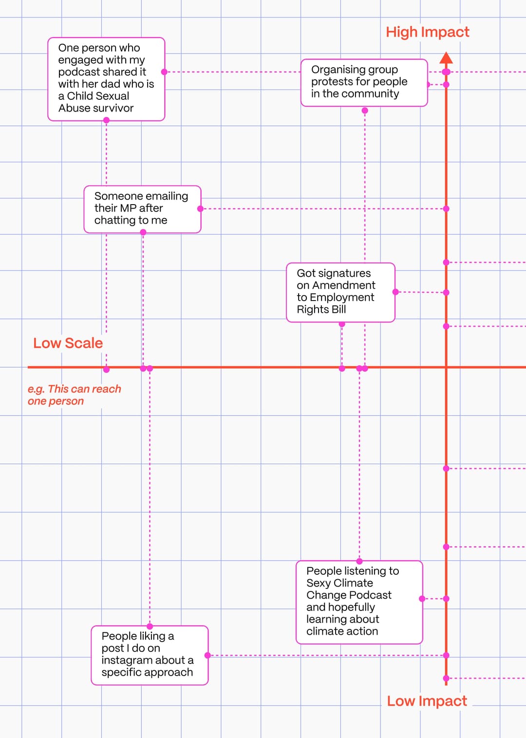 Page 10 - Left
