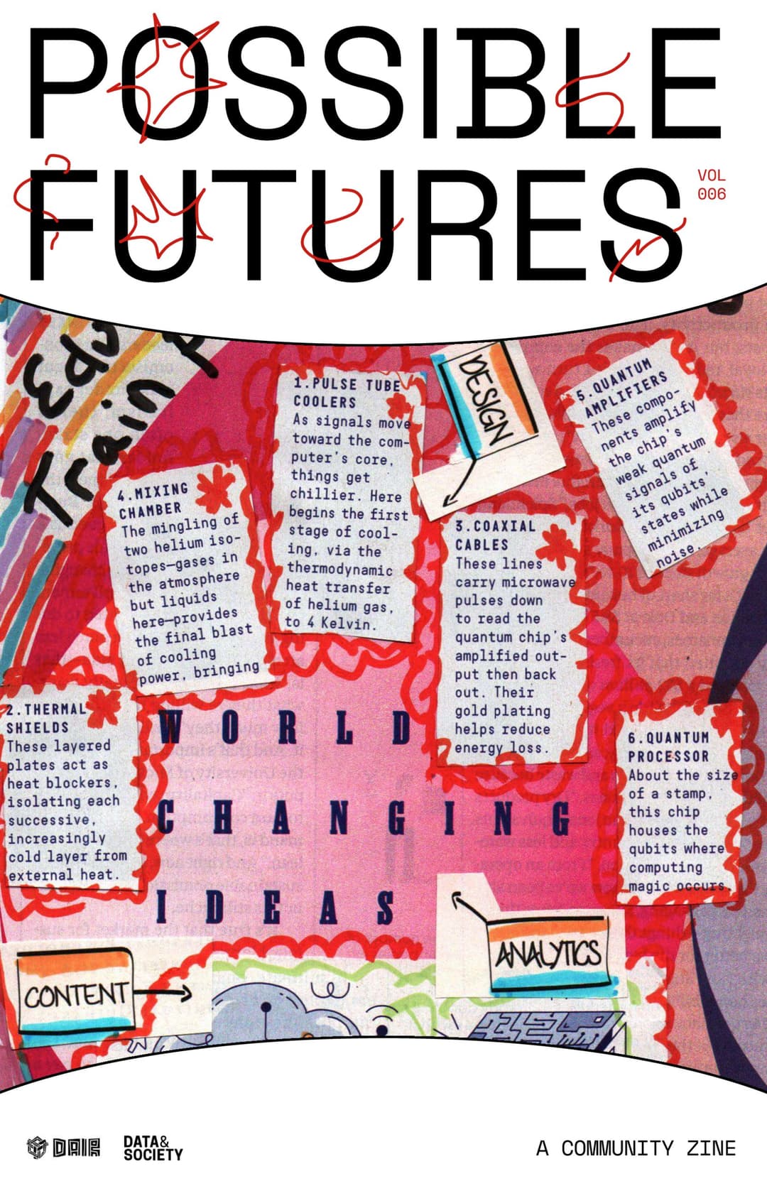 Possible Futures Volume 6