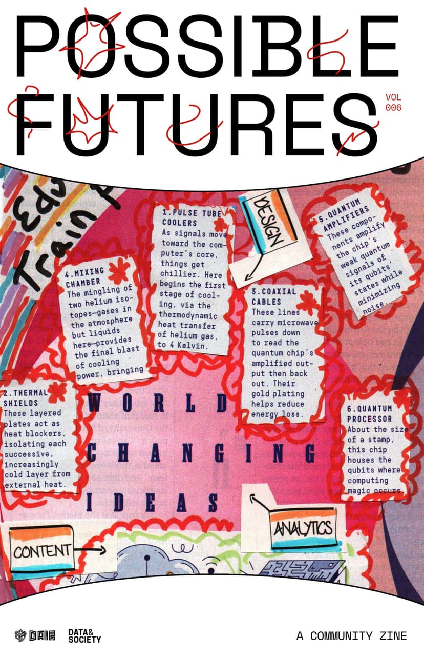 Possible Futures Volume 6